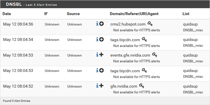 Derniers blocages DNS